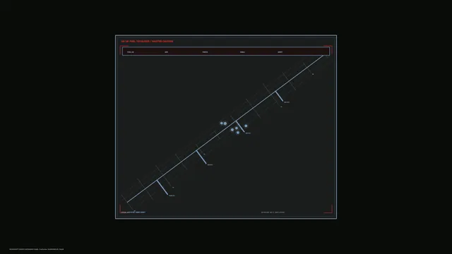 Sci-Fi Fuel Telemetry HUD with Diagonal Gauge and Warning Frame 4K Wallpaper