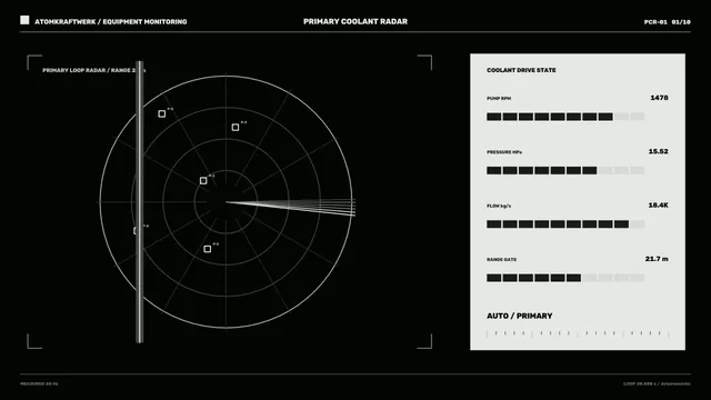 Primary Coolant Radar Reactor Monitoring HUD