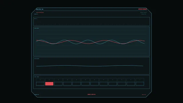Futuristic Telemetry Control HUD with Cyan and Red Waveform Graphs 4K Wallpaper