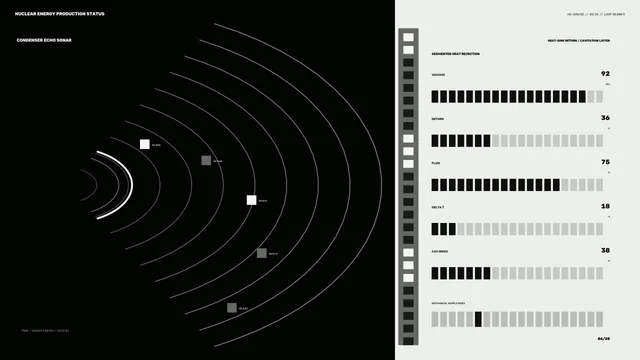 Nuclear Energy Production Status HUD with Sonar Rings and Segmented Telemetry