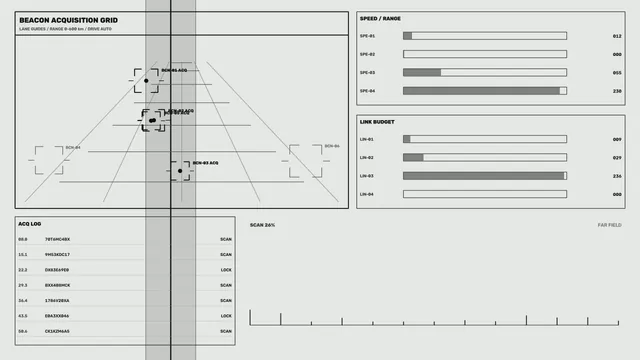 4K Monochrome Space Beacon Acquisition HUD with Range and Link Budget Telemetry