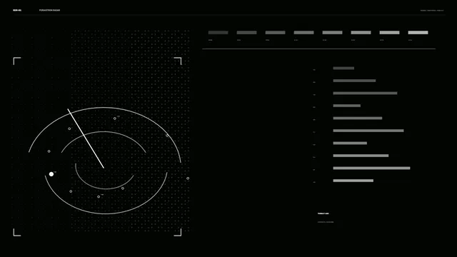 Monochrome Radar HUD with Circular Scanner and Telemetry Bars 4K Wallpaper