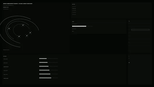 Aircraft Telemetry Radar HUD Dashboard 4K Wallpaper