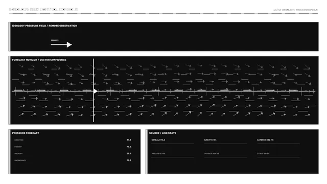 Sci-Fi Pressure Forecast Console HUD 4K Wallpaper