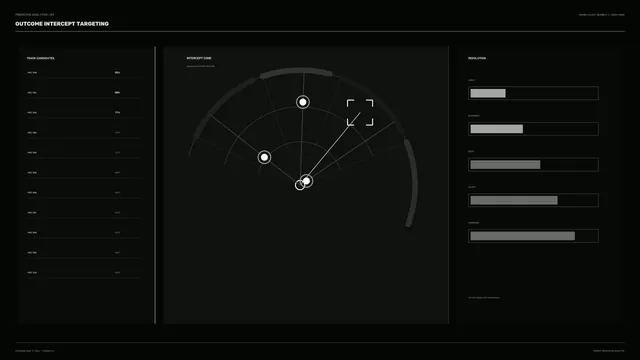 Sci-Fi Targeting HUD with Intercept Cone and Telemetry Bars