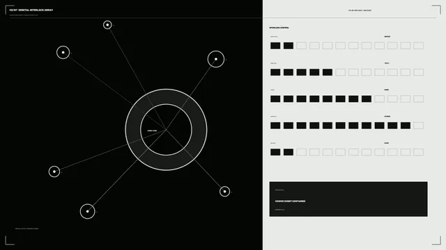 Cosmic Event Monitoring HUD with Orbital Interlock Dashboard