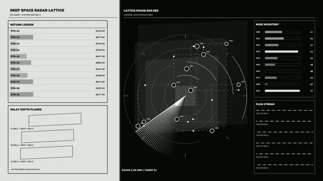 Deep Space Radar Lattice HUD Wallpaper with Telemetry Panels