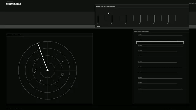 Futuristic Radar Telemetry HUD 4K Wallpaper