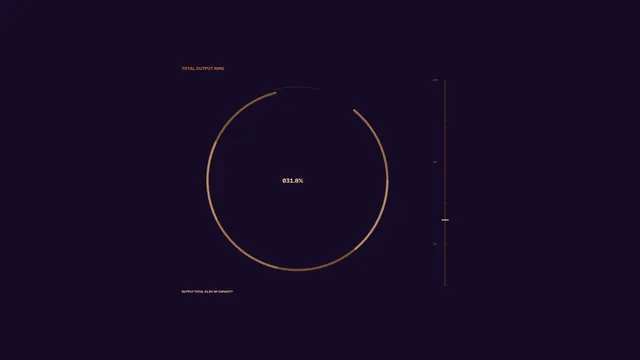 Energy Output Capacity HUD with Amber Circular Meter 4K Sci-Fi Wallpaper