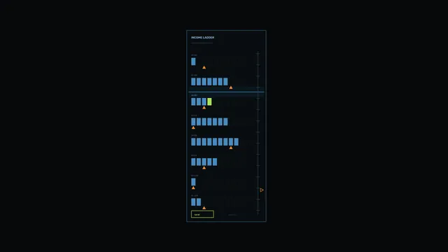 Income Ladder Telemetry HUD with Segmented Bar Dashboard 4K Sci-Fi Wallpaper