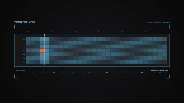 Traffic Matrix Telemetry HUD 4K Wallpaper