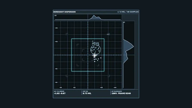 Sci-Fi Target Acquisition HUD Telemetry Wallpaper