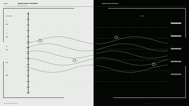 Monochrome Regional Stability Telemetry HUD with Waveform Graphs
