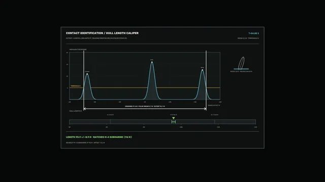 Fictional Sonar Contact Identification HUD Hull-Length Graph 4K Wallpaper