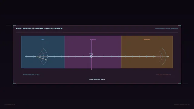 Civil Liberties Diagnostic HUD — 4K Sci-Fi Interface Wallpaper