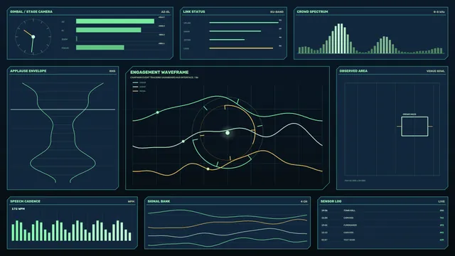Crowd Analytics Science-Fiction HUD Dashboard with Waveforms and Telemetry