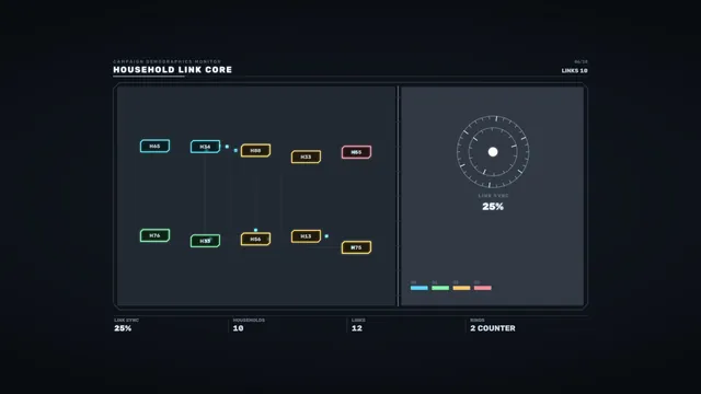 Household Link Core Demographics Monitor HUD 4K Sci-Fi Wallpaper