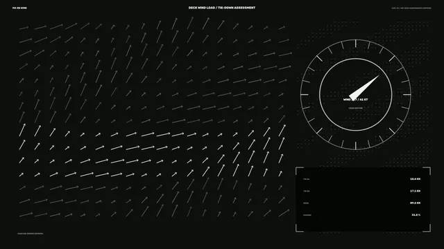 Deck Wind Load Telemetry HUD 4K Sci-Fi Wallpaper