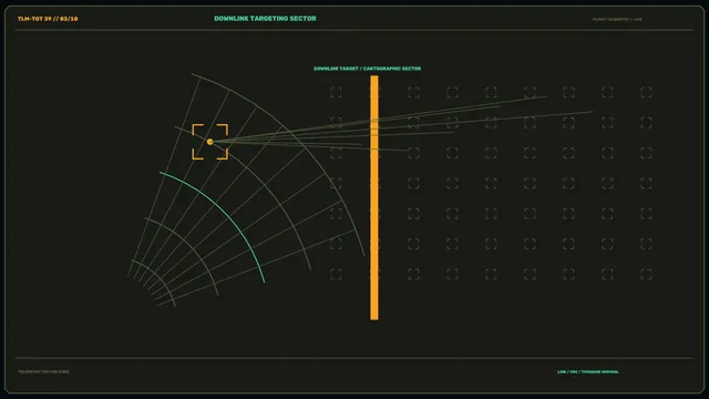 Sci-Fi Flight Telemetry Targeting HUD with Cartographic Grid