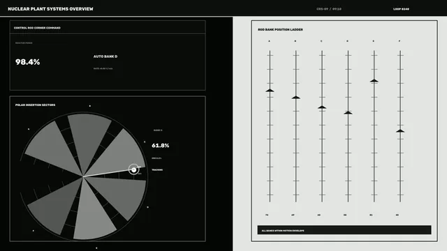 Nuclear Plant Systems Overview HUD Dashboard 4K Wallpaper