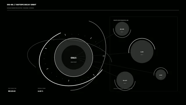 Isotope Decay Control HUD with Circular Core Telemetry