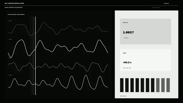 Fictional Nuclear Flux Diagnostics HUD – 4K Wallpaper