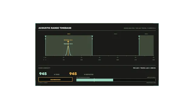 Acoustic Range Timebase HUD Dashboard 4K Sci-Fi Wallpaper