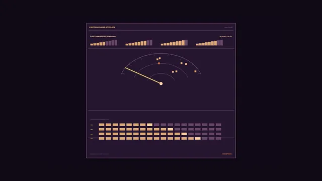 Power Management Radar HUD Dashboard 4K Sci-Fi Wallpaper