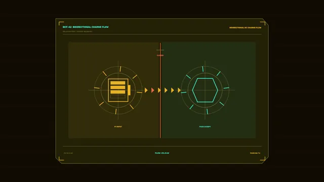Bidirectional Solar Battery Charge Telemetry HUD 4K Sci-Fi Wallpaper