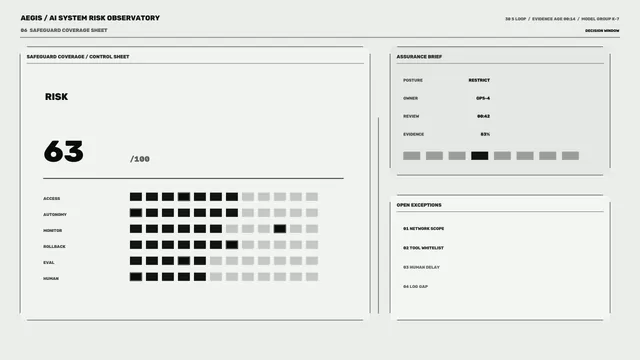 Monochrome Sci-Fi Risk Assessment HUD Dashboard 4K Wallpaper