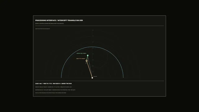 4K Sci-Fi Sonar Processing HUD with Polar Contact Chart