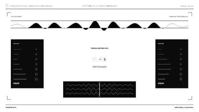 Fictional Reactor Monitoring HUD with Neutron Flux Spectrography, 4K Wallpaper