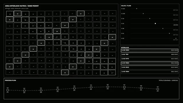 Facility Radiation Sensor Interlock HUD 4K Sci-Fi Wallpaper