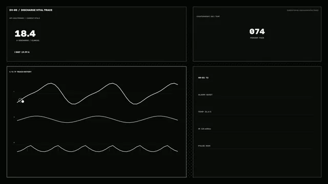 Battery Discharge Status HUD Dashboard 4K Sci-Fi Wallpaper