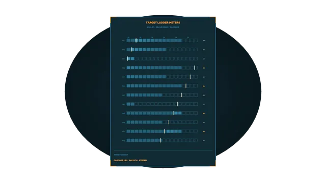 Target Ladder Telemetry HUD with Segmented Meter Bars, 4K Sci-Fi Wallpaper