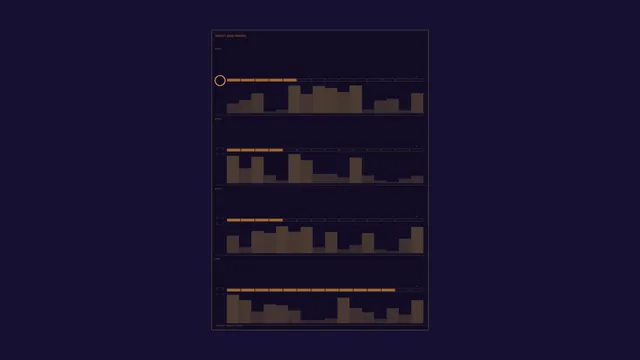 4K Sci-Fi HUD Dashboard with Stacked Bar Charts