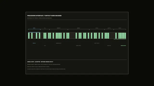 Sci-Fi Sonar Contact Processing HUD with Green Telemetry