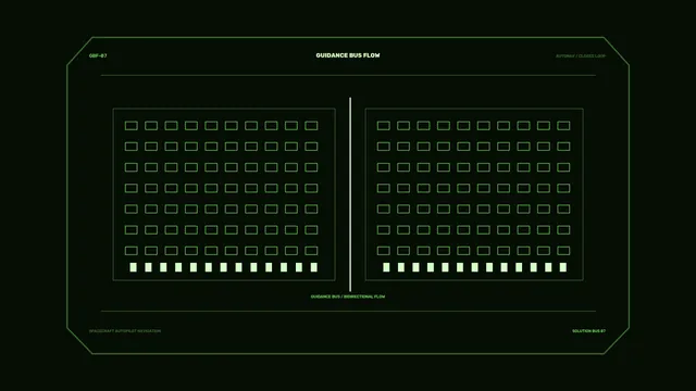 Green Spacecraft Autopilot Guidance HUD Dashboard 4K Wallpaper