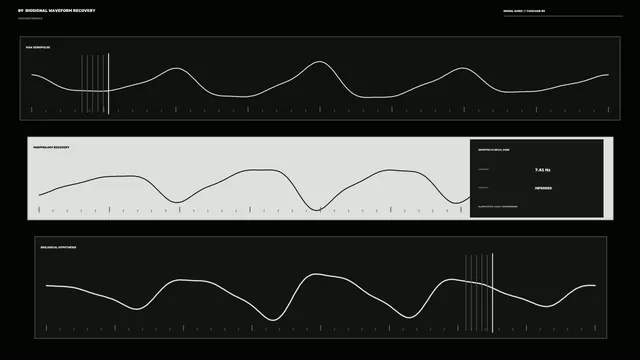 Extraterrestrial Biosignal Waveform HUD 4K Sci-Fi Wallpaper