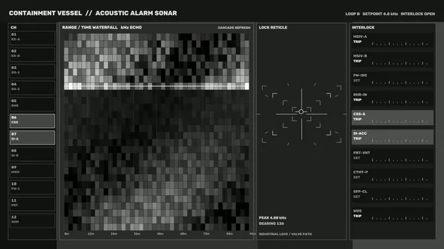 Sci-Fi Acoustic Alarm Sonar HUD Dashboard 4K Wallpaper