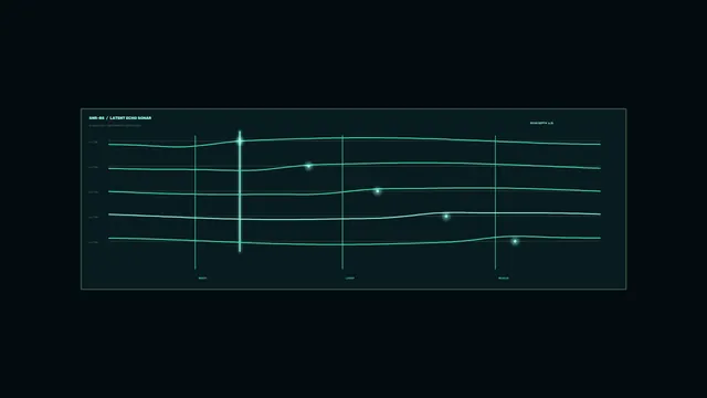 Latent Echo Sonar Graph HUD Dashboard – Teal 4K Wallpaper