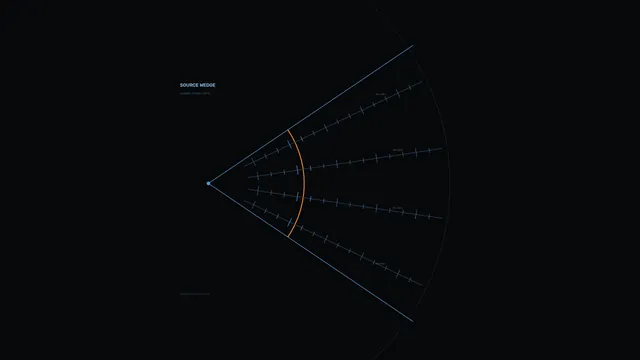 Sci-Fi Radar Telemetry HUD Wedge Display with Orange Arc 4K Wallpaper