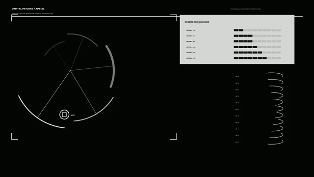 Orbital Payload Monitoring HUD with Radial Scanner and Telemetry Panels