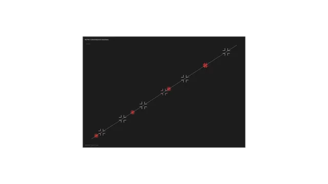 Metric Convergence Graph HUD 4K Sci-Fi Wallpaper