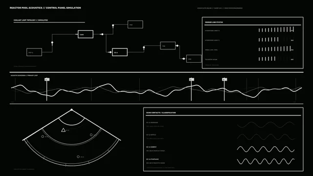 Reactor Control Panel Simulation HUD – Acoustic Telemetry 4K Wallpaper