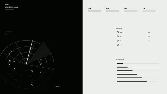 Monochrome Acquisition Radar and Performance Telemetry HUD 4K Wallpaper