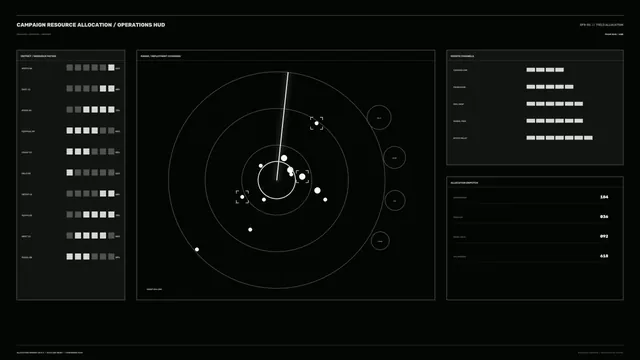 Campaign Resource Allocation Operations HUD Radar Dashboard 4K Wallpaper