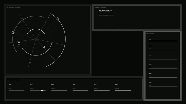 Political Ideology Diagnostic HUD with Radial Scanner 4K Wallpaper