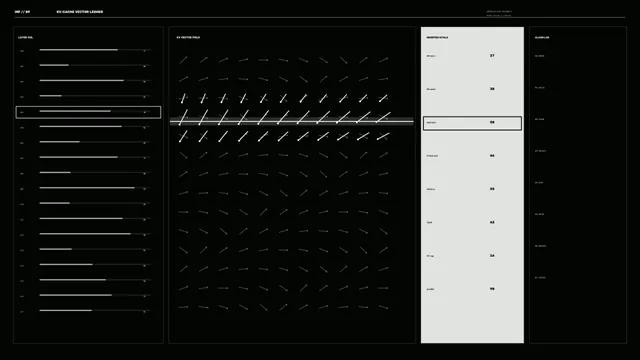 Minimalist Sci-Fi HUD Vector Telemetry Dashboard 4K Wallpaper