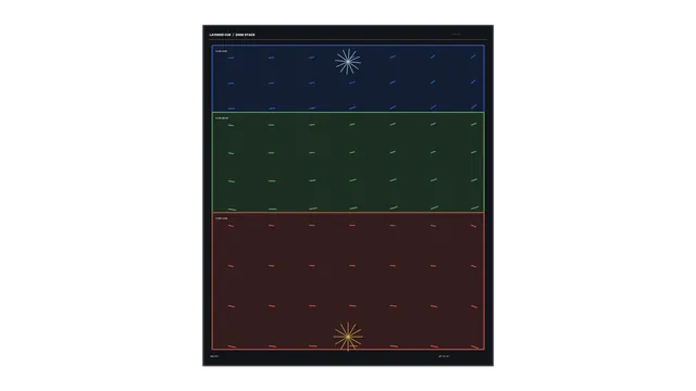 Layered Target Acquisition HUD with Colored Zone Panels